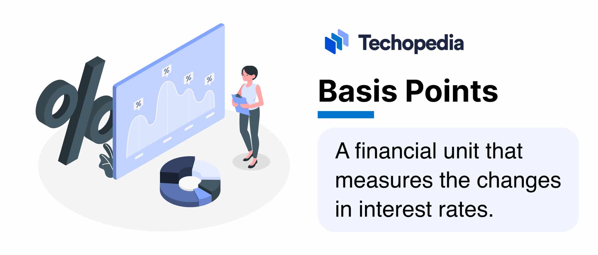 What are Basis Points
