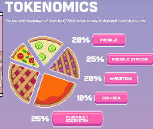 crypto all-stars - price prediction tokenomics