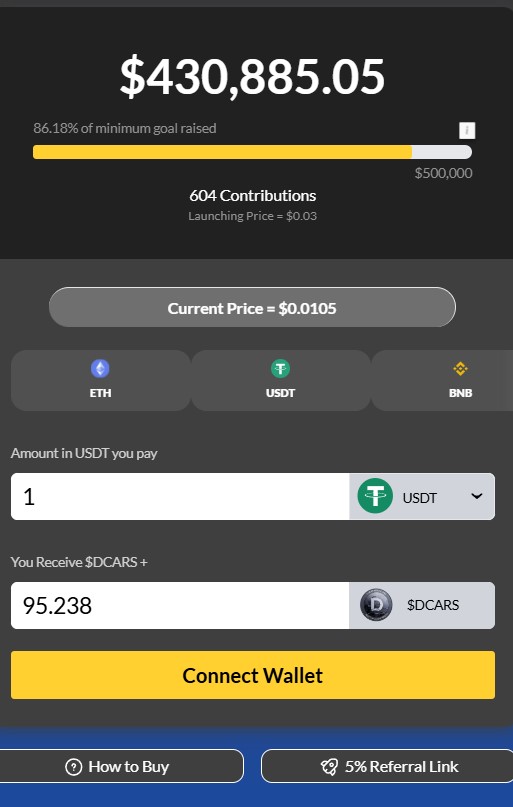 dcars presale widget