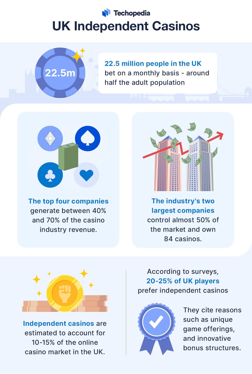 The Difference Between JettBet Casino UK And Search Engines