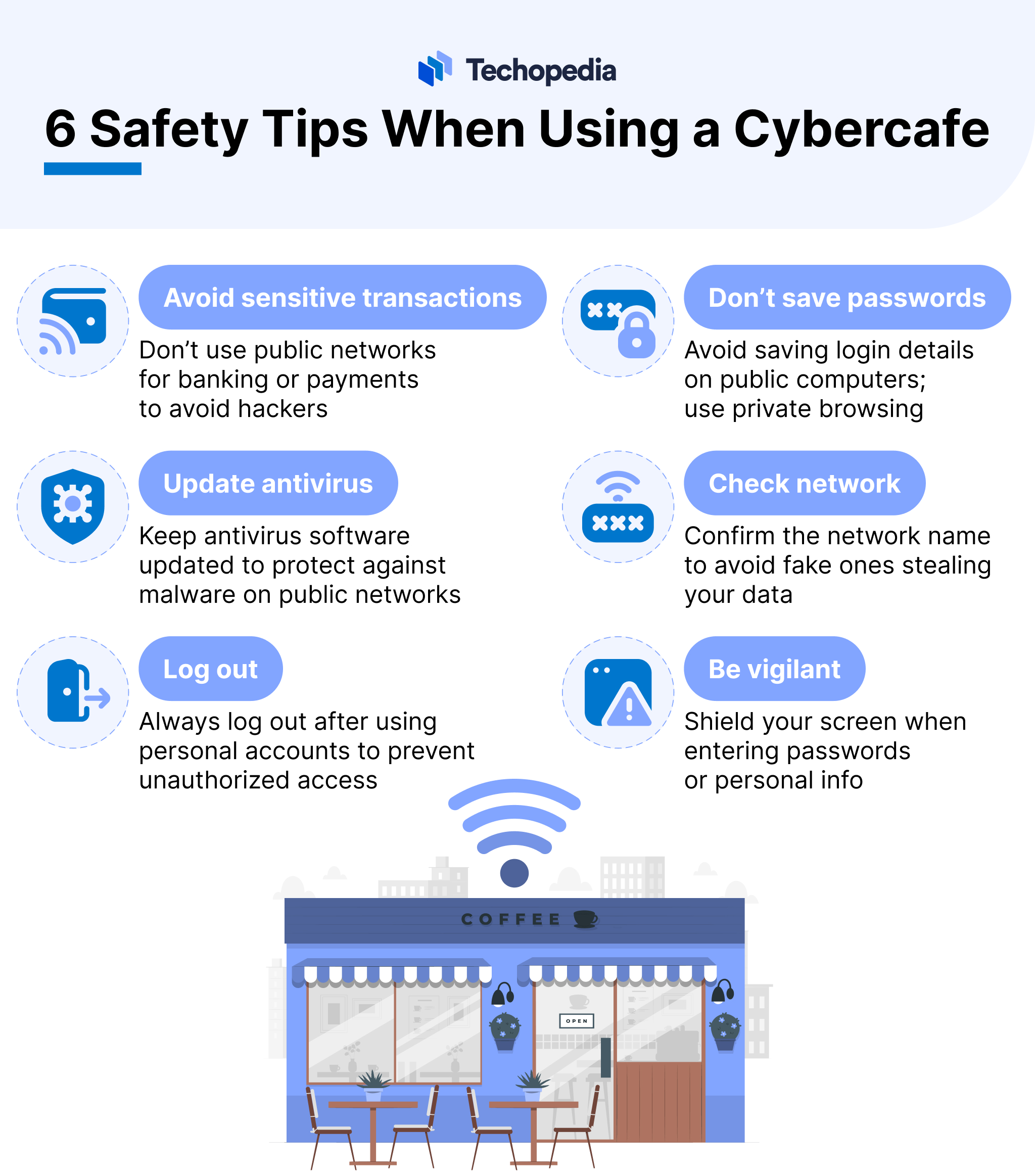 6 Safety Tips When Using a Cybercafe