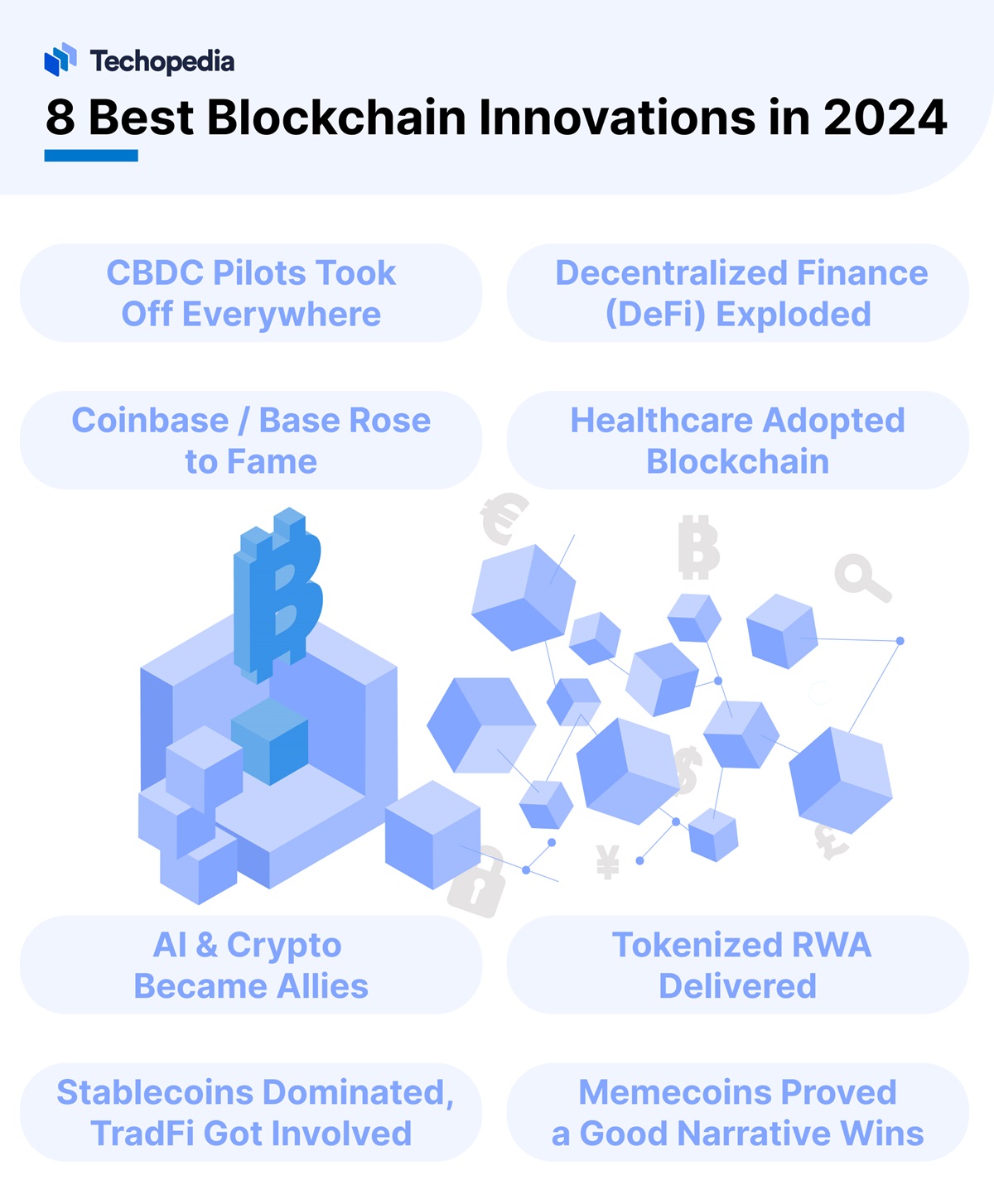 8 Best Blockchain Innovations 2024