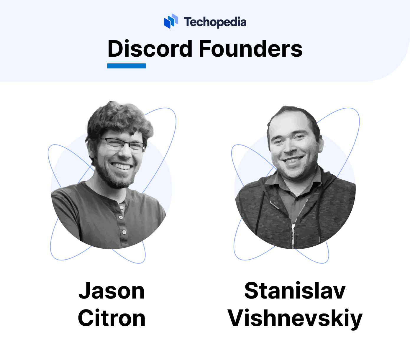 Discord Founders