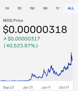 mog coin-new coinbase listings