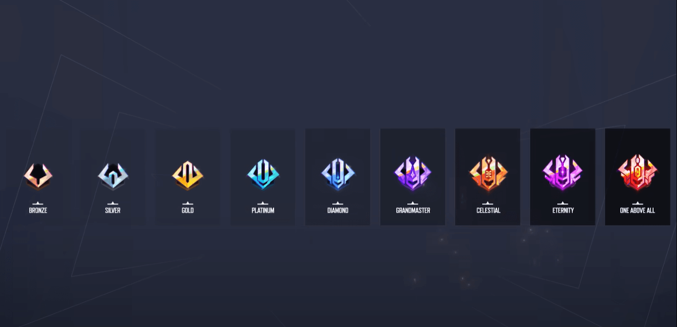 Nine ranks to climb in Marvel Rivals season 1 competitive mode. 
