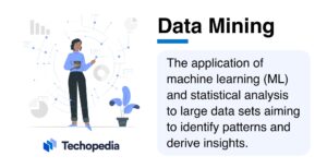 Illustration of Data Mining concept with graphics and text explanation on a white background.