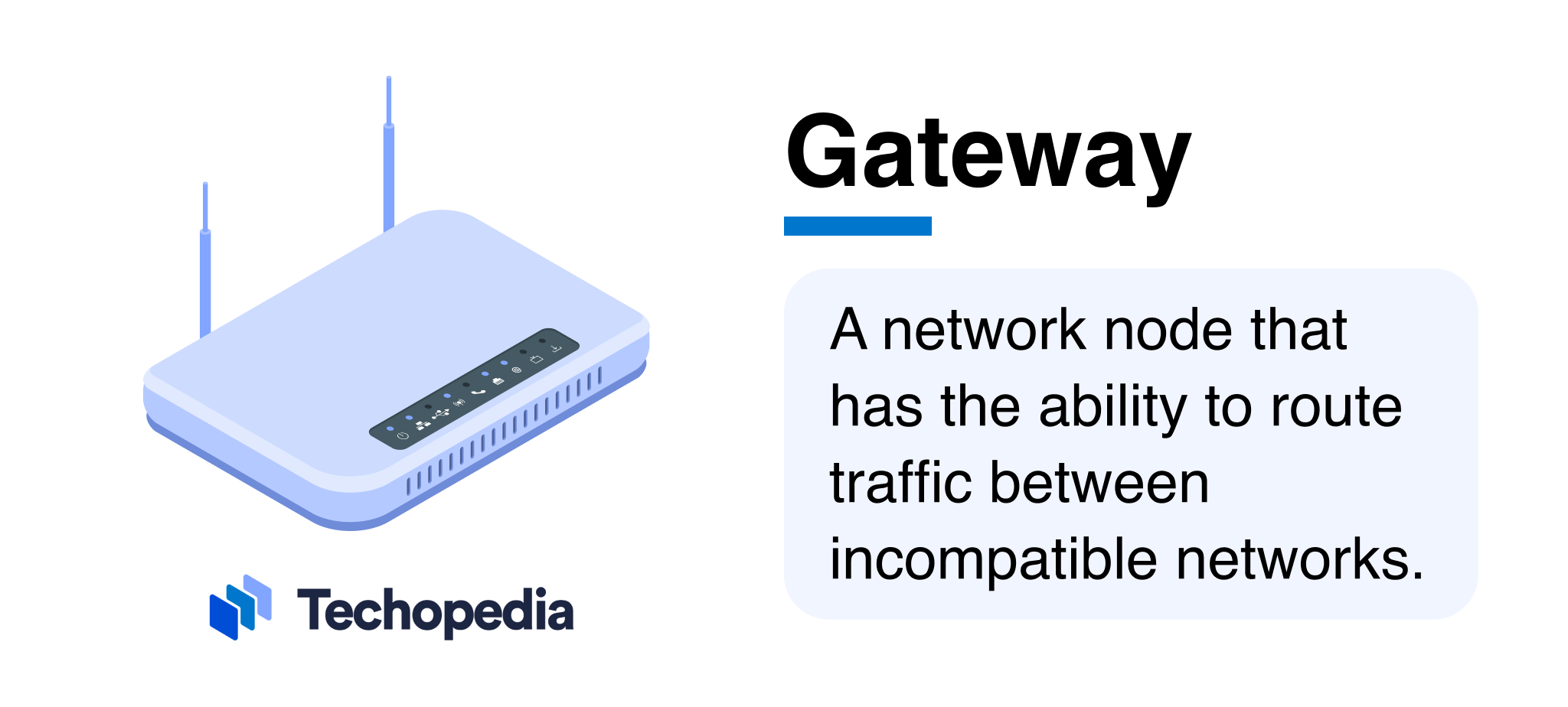 Diagram of a network gateway device illustrating its function as a node that routes traffic between different networks.