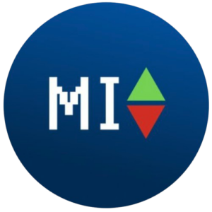 most profitable crypto - meme index