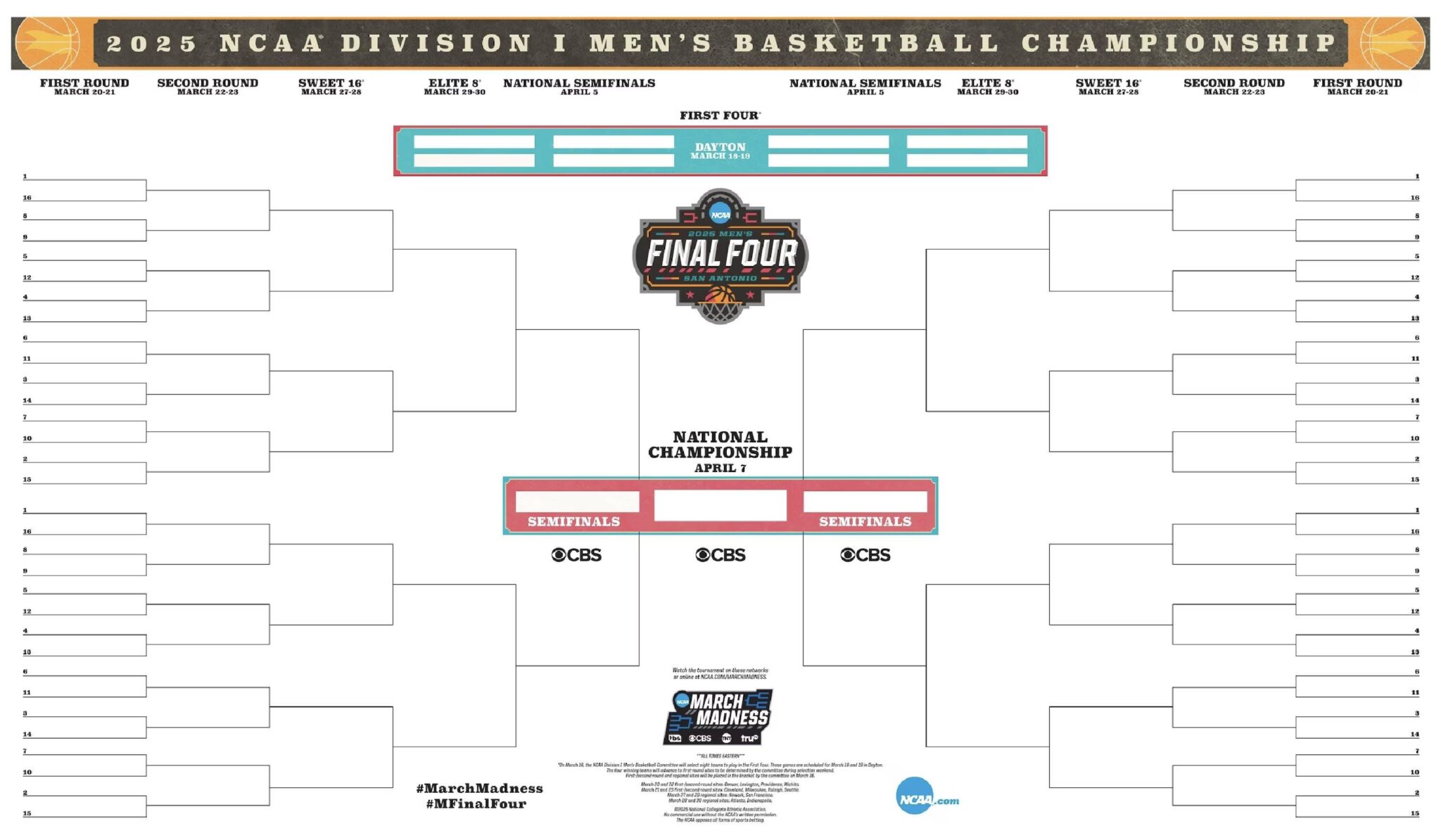 How to Fill Out a March Madness Bracket: NCAA Men's Basketball