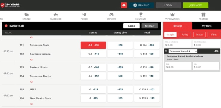 Betonline spread odds