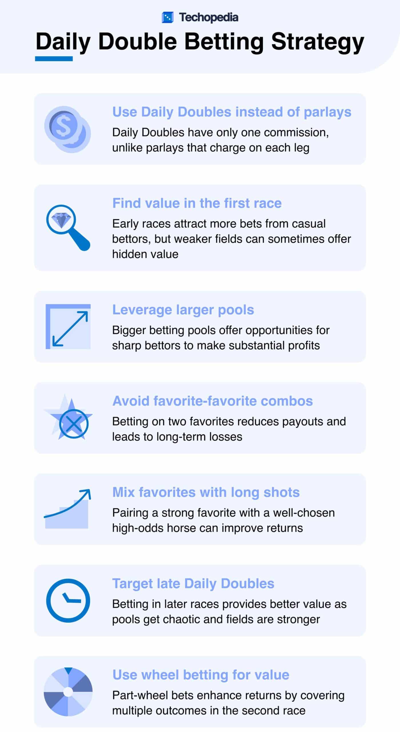Infographic outlining Daily Double betting strategies, including tips on value, pool leveraging, and betting combinations.