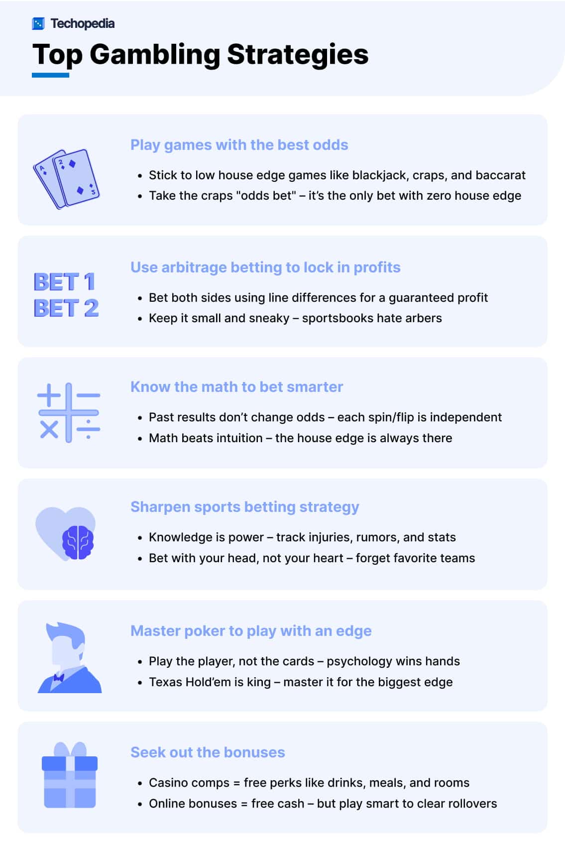 Infographic detailing top gambling strategies, including tips on odds, arbitrage betting, math, sports betting, poker, and bonuses.