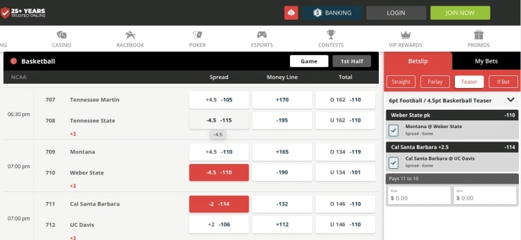 March Madness odds