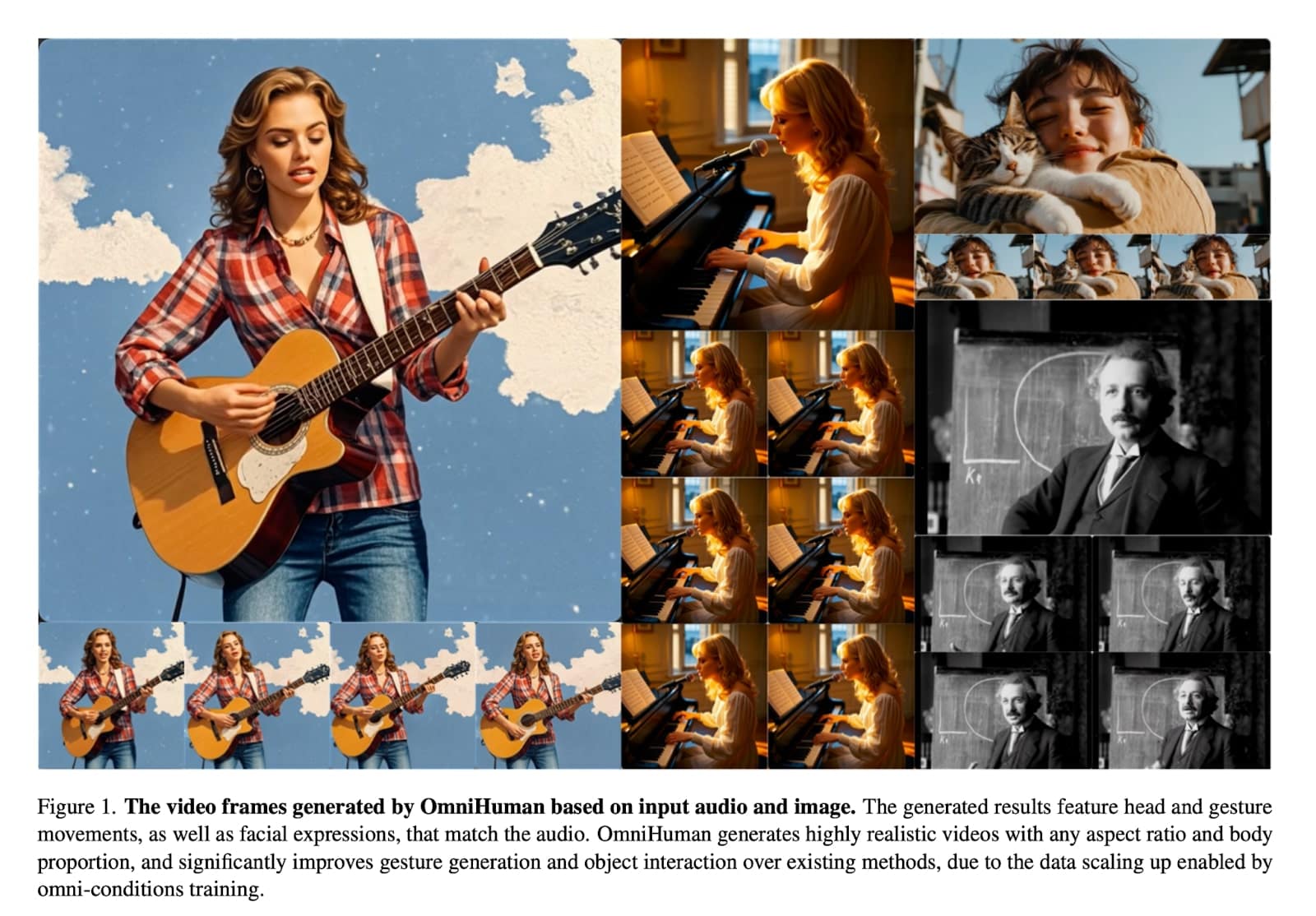 A collage featuring a woman playing guitar, a child on piano, a girl with her cat, and Albert Einstein. Various image edits highlight ByteDance’s OmniHuman-1's lifelike video generation from a single image and audio.