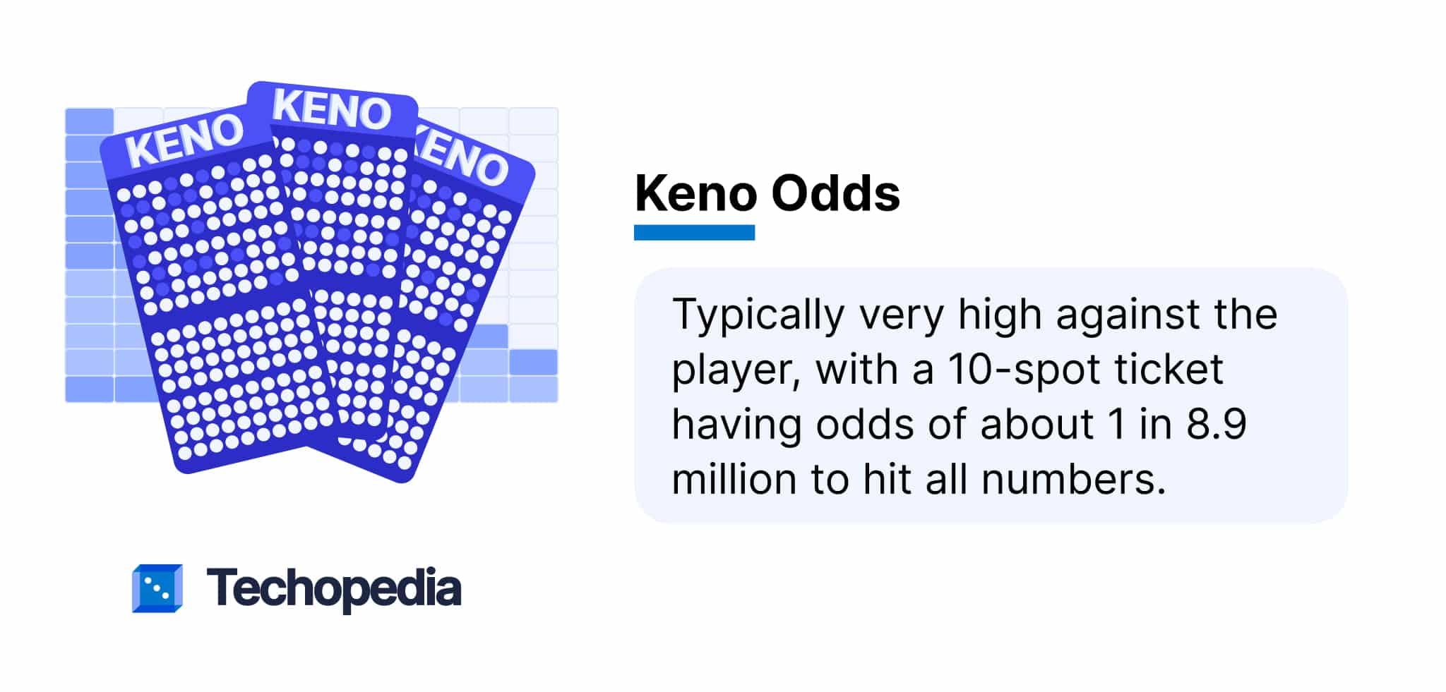 Image of Keno tickets with text outlining the high odds against players, specifically a 10-spot ticket having 1 in 8.9 million odds.