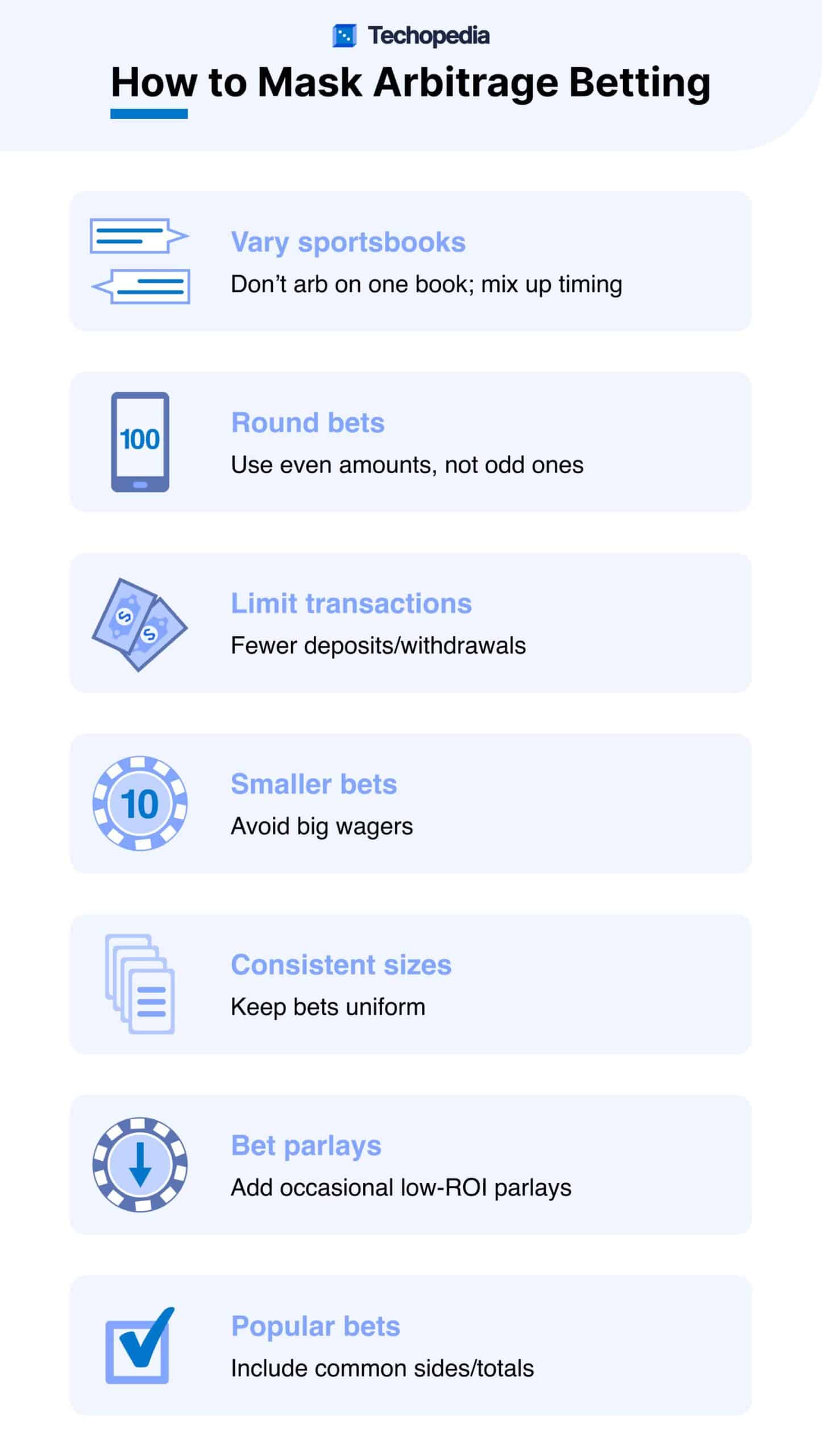Infographic titled "How to Mask Arbitrage Betting" featuring tips on sports betting strategies, including varying sportsbooks and using round bets.