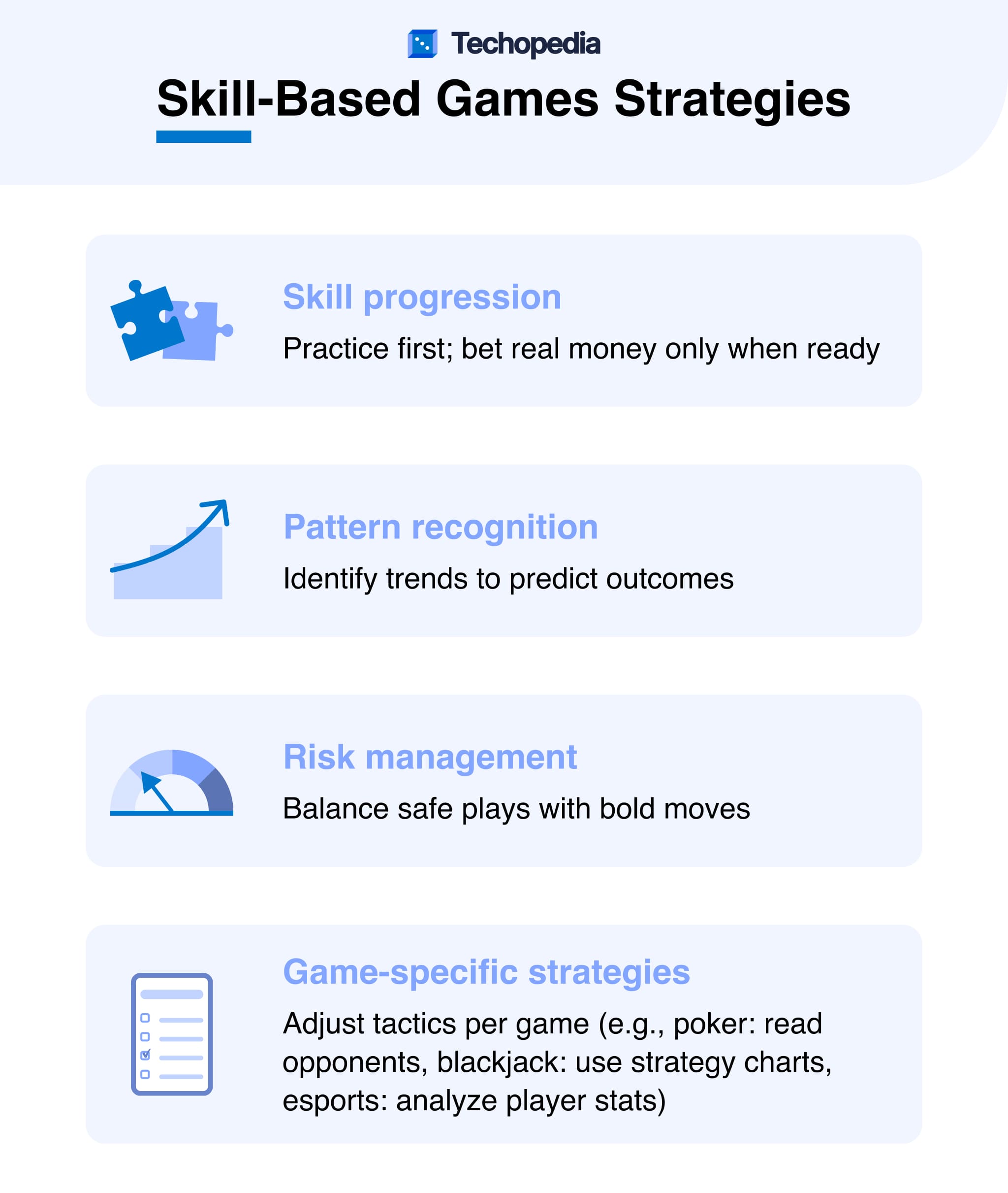 Illustration detailing strategies for skill-based games: skill progression, pattern recognition, risk management, and game-specific tactics.
