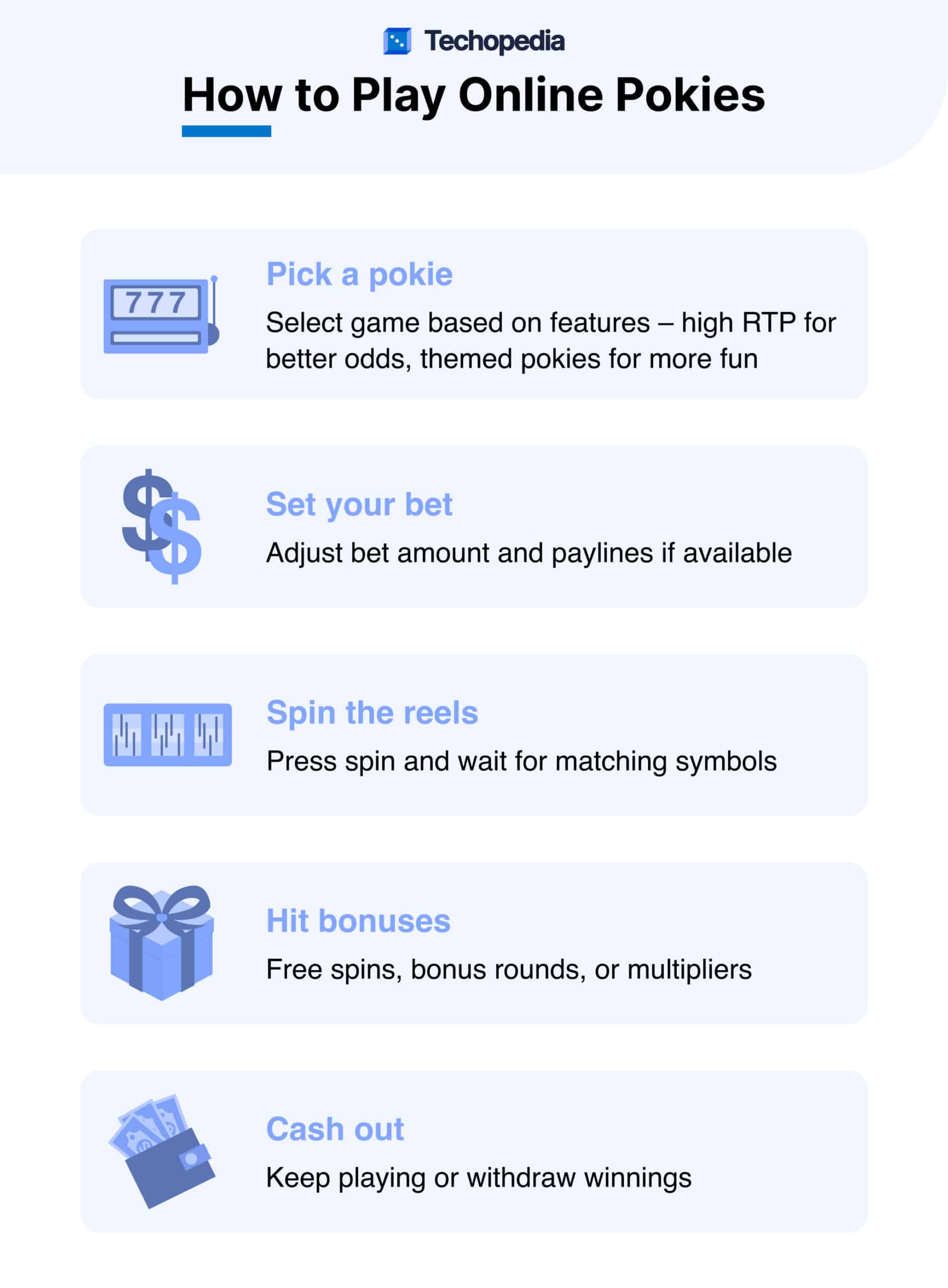 How to Play Online Pokies?