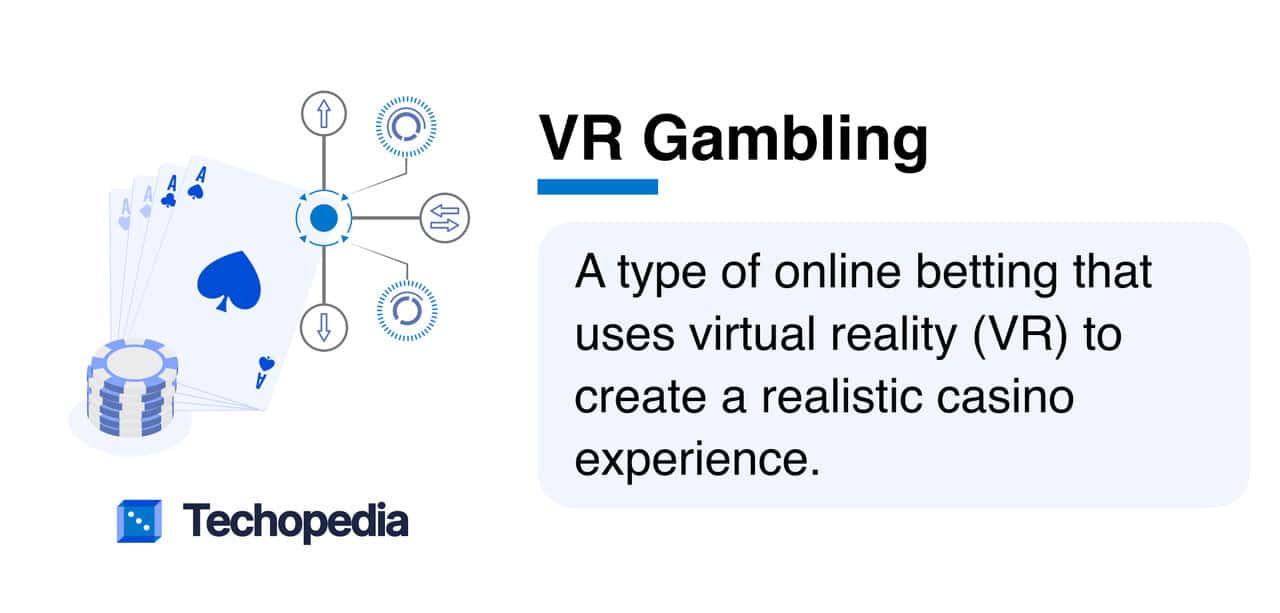 Graphic illustrating VR Gambling, featuring playing cards and chips, with text describing it as a realistic online casino experience.