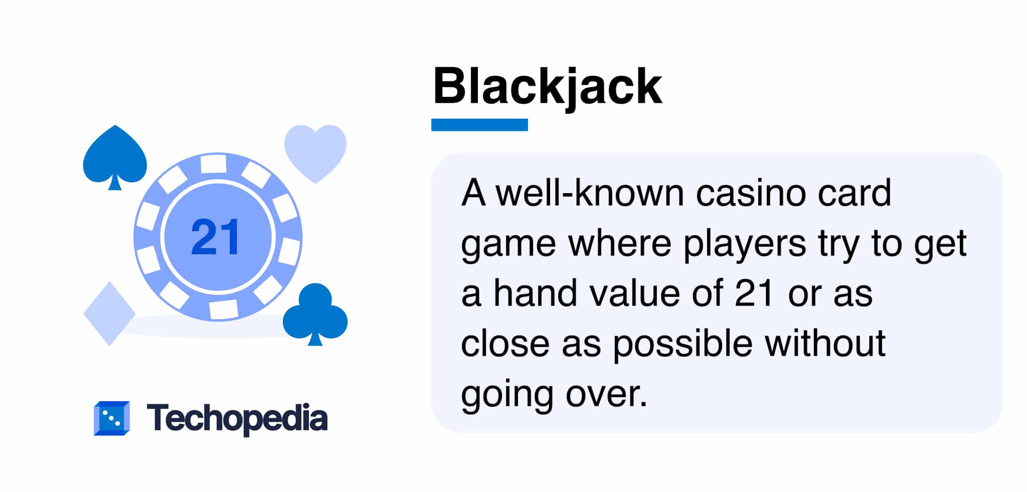 What is Blackjack? Definition from Techopedia