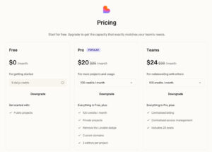 Pricing plans for a service, featuring three tiers: Free, Pro, and Teams, detailing costs and included features.
