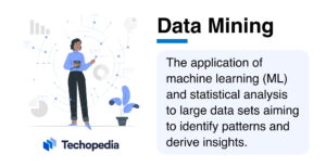 A person stands with a tablet, surrounded by data visuals and graphs, illustrating the concept of data mining and analysis