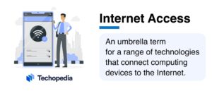 An illustration depicting a smartphone with a WiFi symbol and a text box explaining Internet access technologies. Techopedia logo at the bottom.