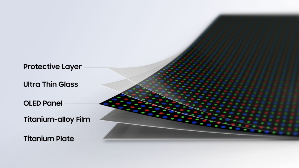 Illustration of Samsung Flex Titanium foldable display structure showing the protective layer, ultra-thin glass, OLED panel, titanium-alloy film, and titanium plate designed to improve durability and reduce the screen crease.